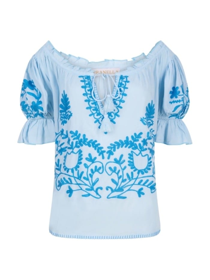 Pranella Becca Top Pale Sky Blue Turquoise Izzi Of Baslow Pranella Becca Top Pale Sky Blue Turquoise Izzi Of Baslow